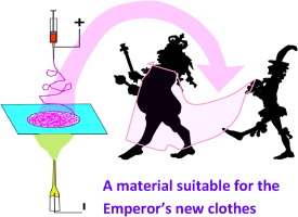 Illustration for article titled Transparent Fabric Traps Dust, Lets Air Flow Freely